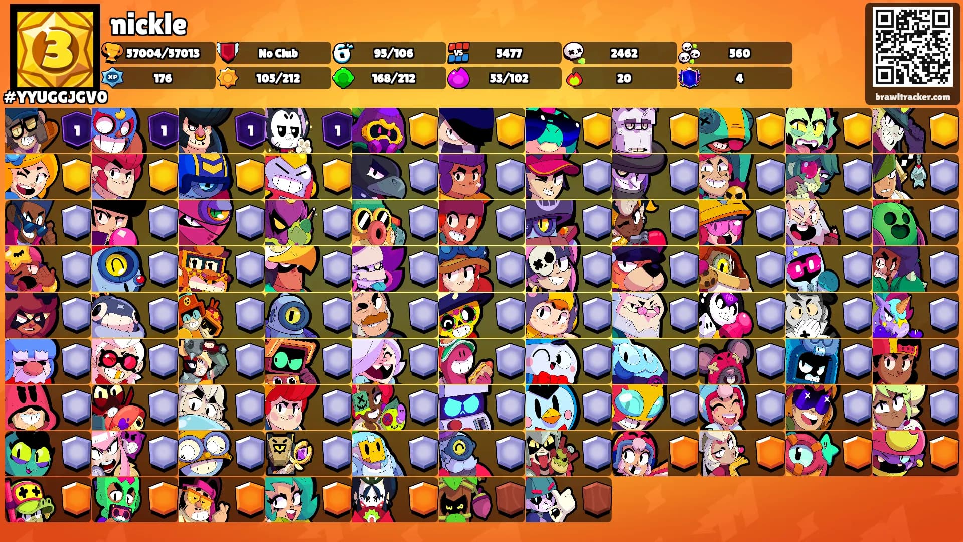 nickle's Ranks