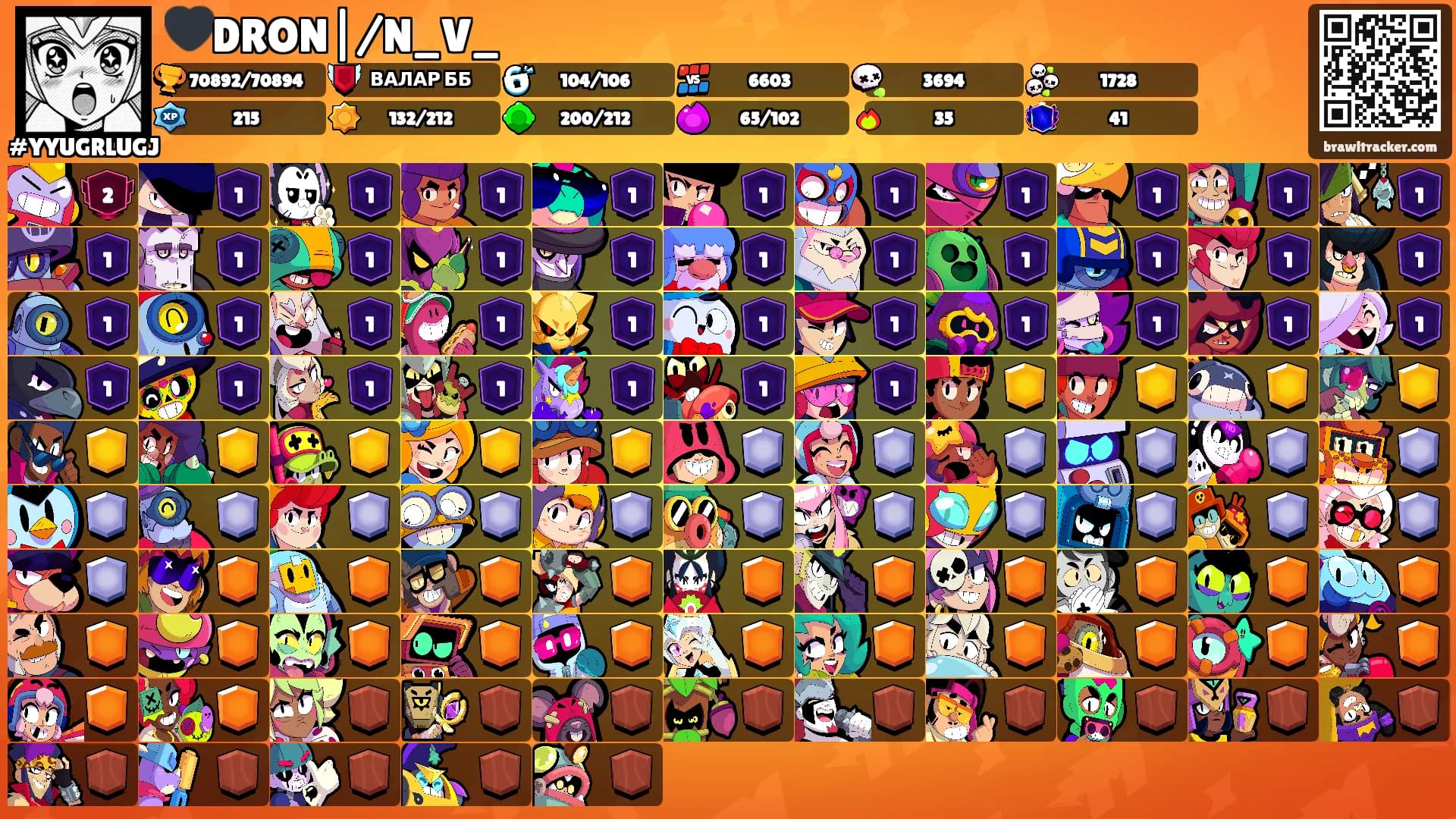🖤DRON|/N_V_'s Ranks