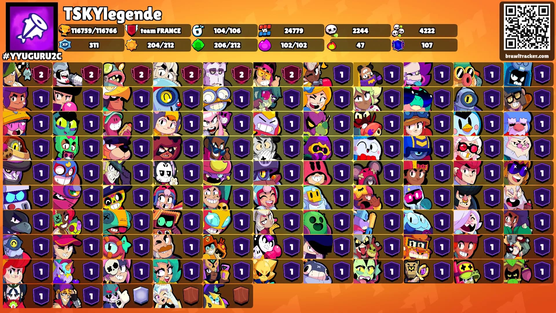 TSKYlegende's Ranks