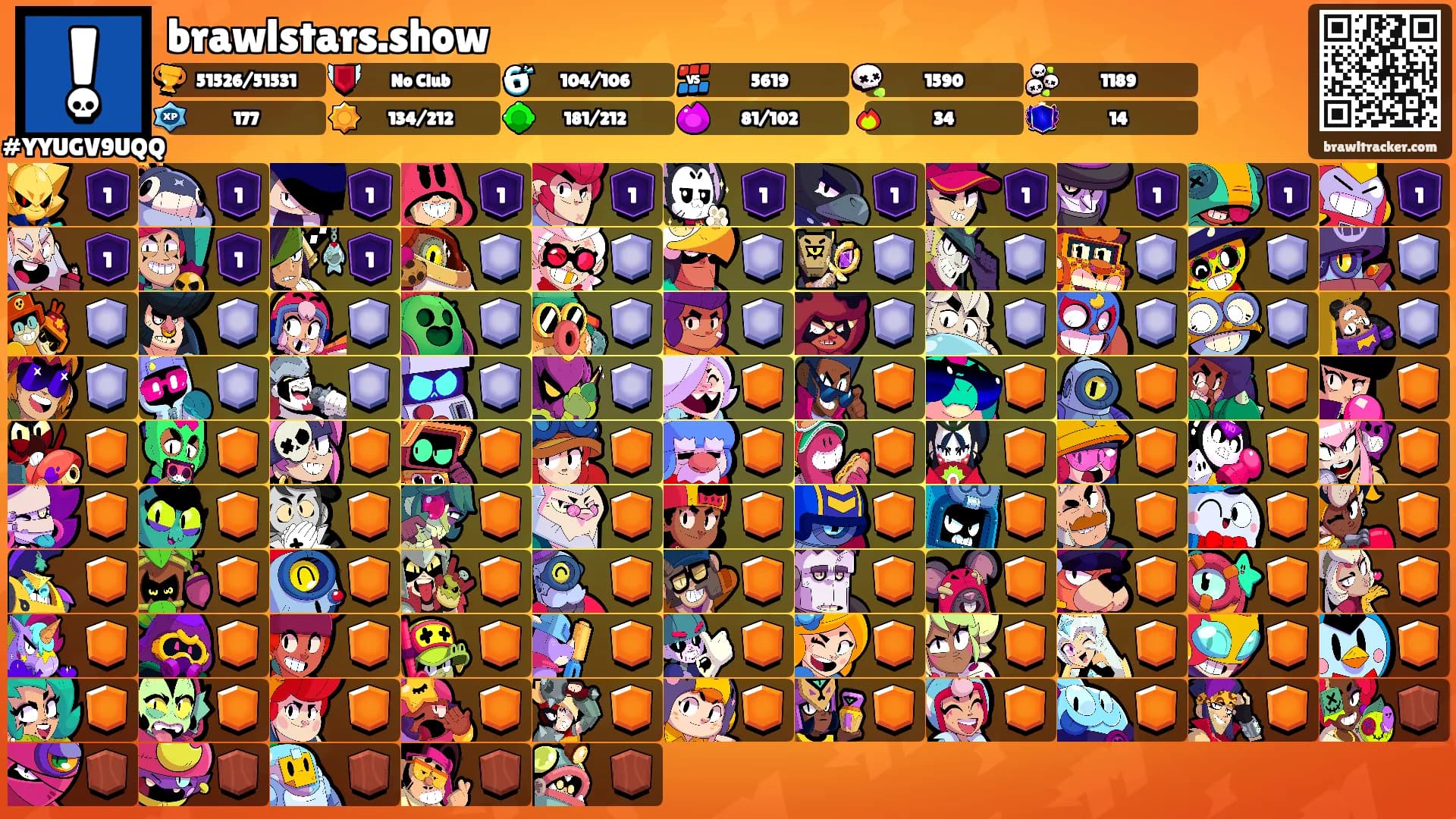 brawlstars.show's Ranks
