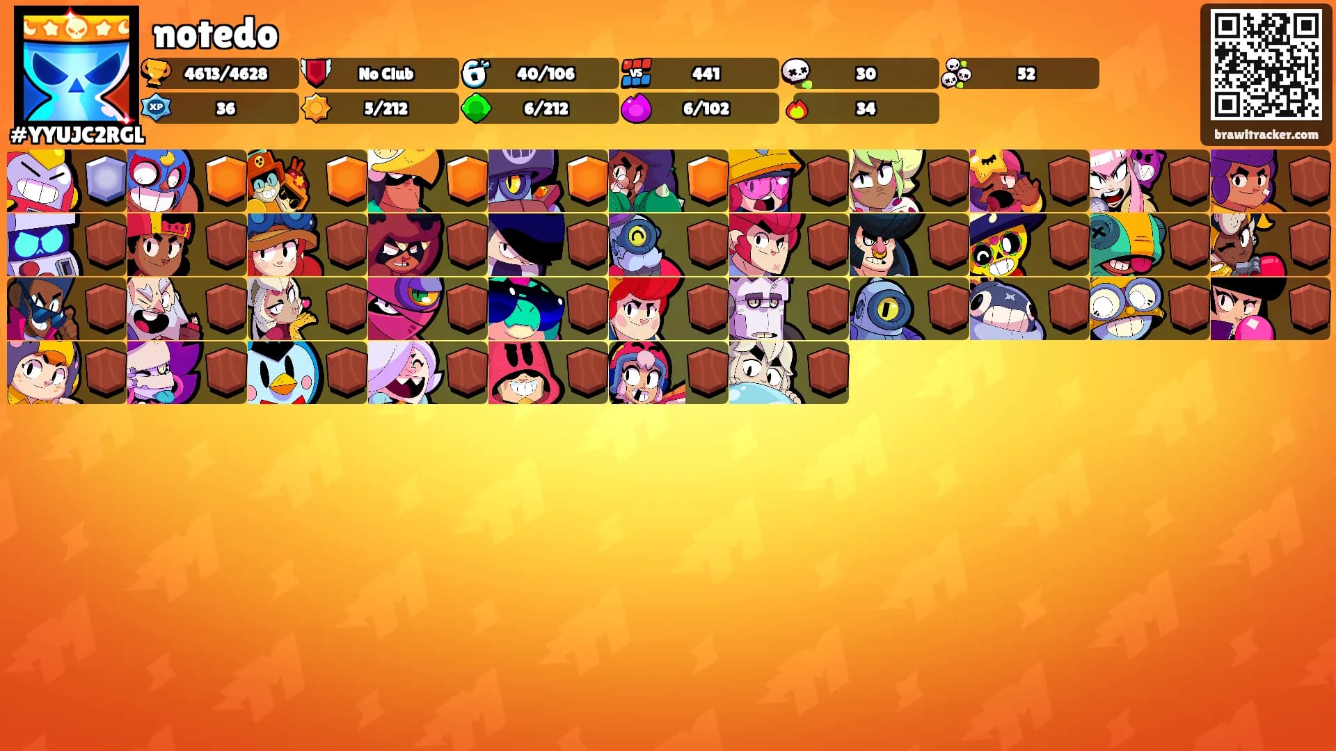 notedo's Ranks