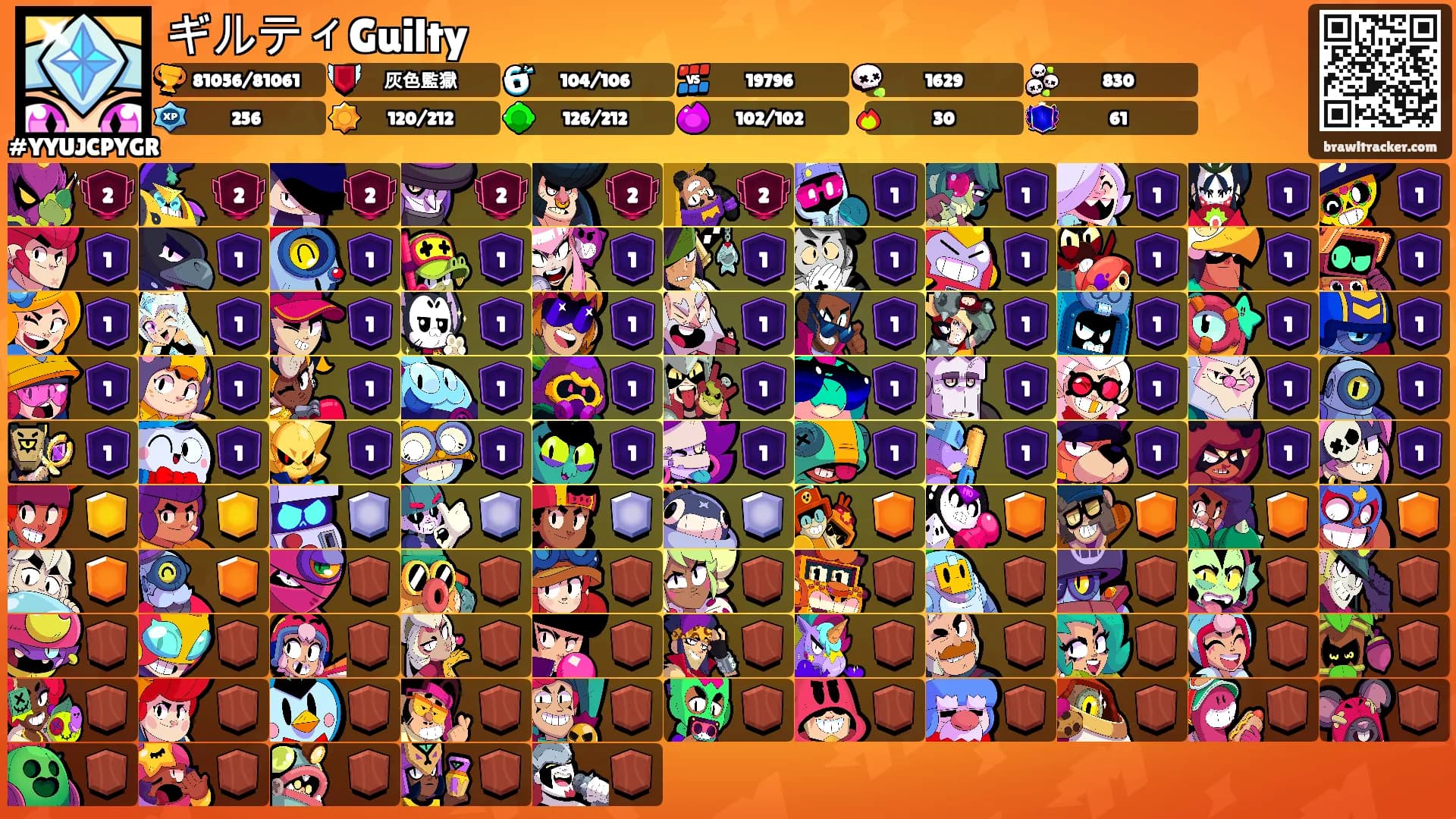 ギルティGuilty's Ranks