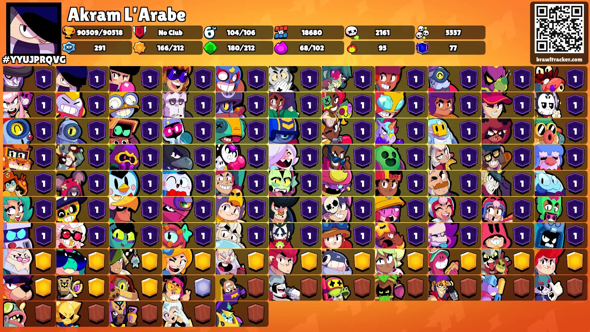 Akram L’Arabe's Ranks