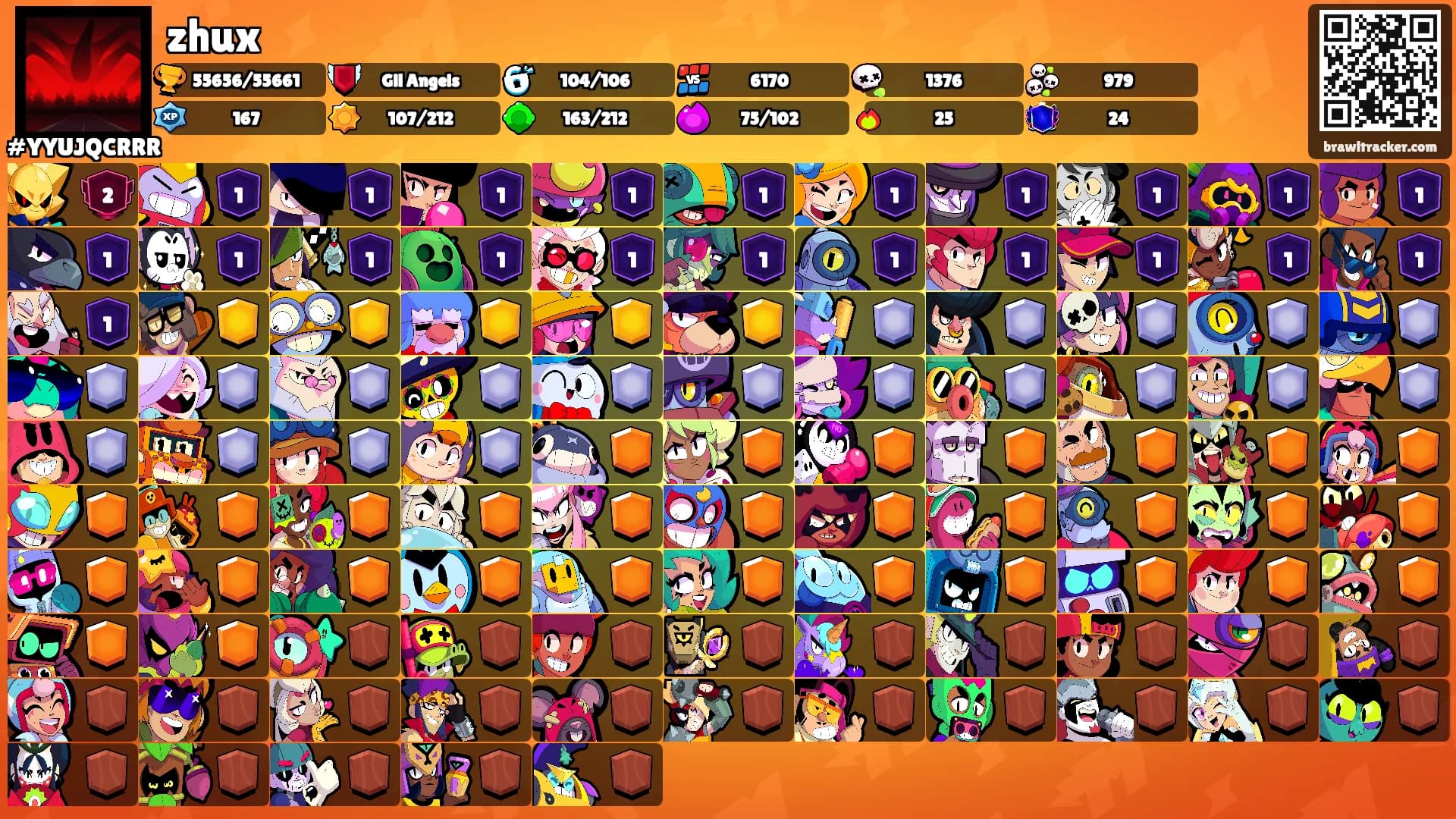 zhux's Ranks