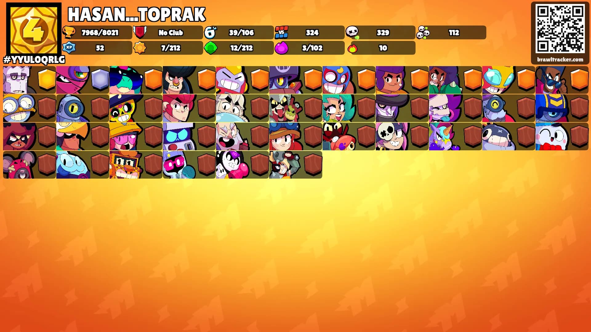 HASAN...TOPRAK's Ranks