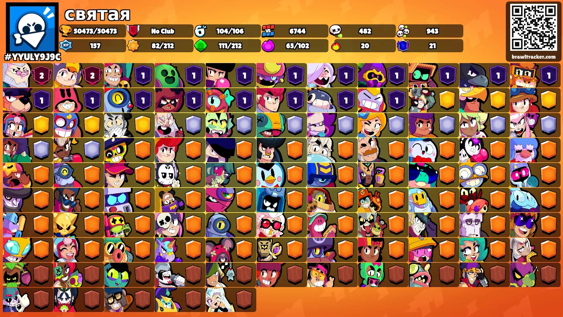 святая's Ranks