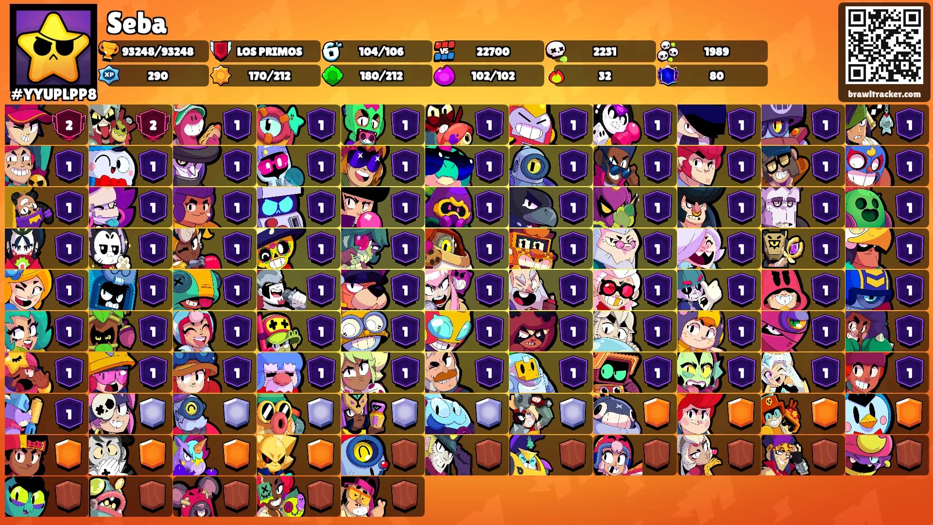 Seba's Ranks
