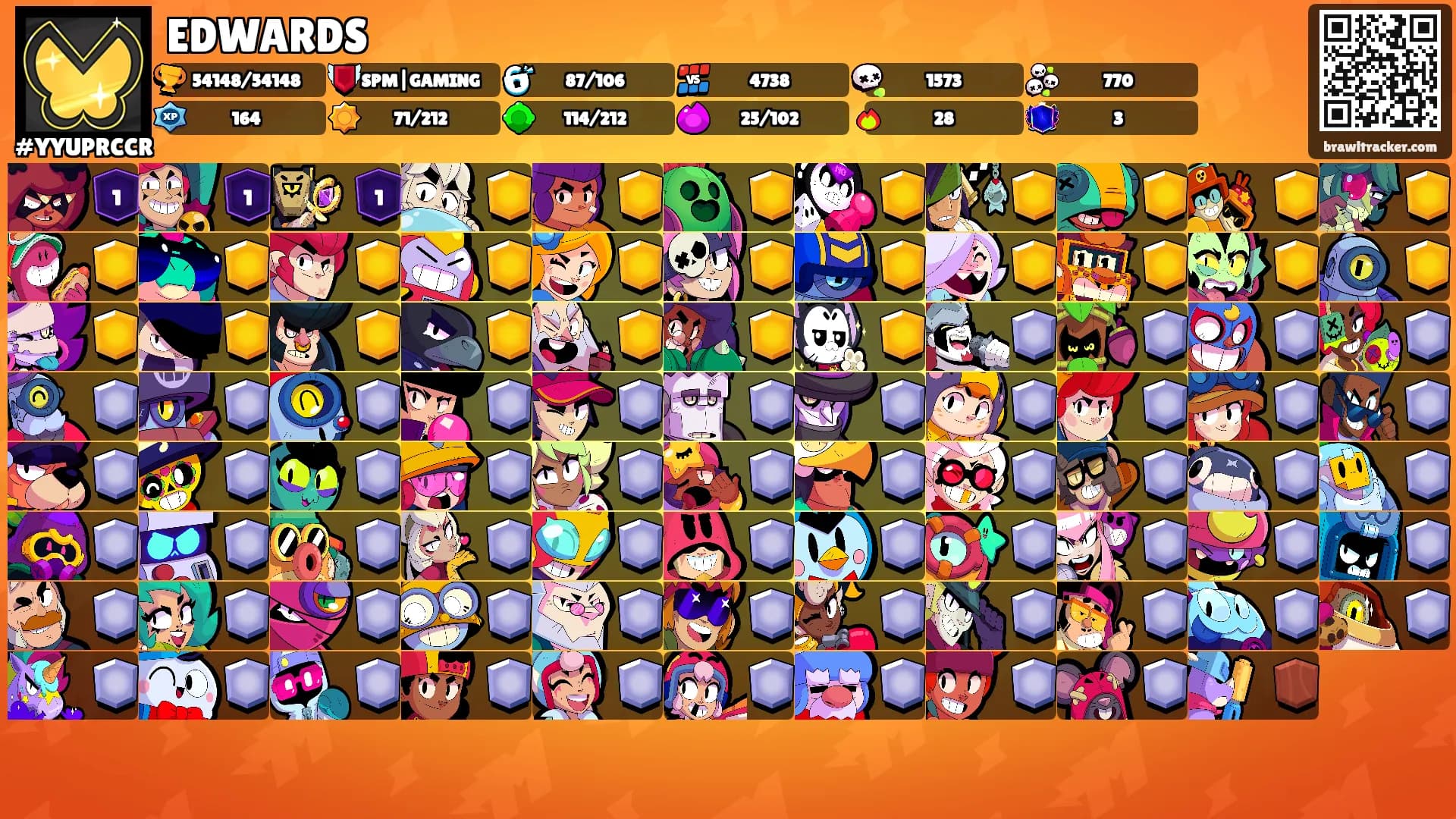 EDWARDS's Ranks