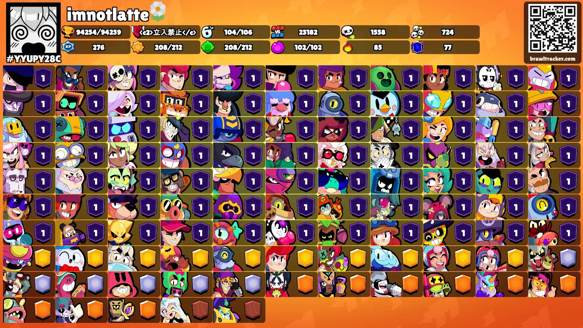 imnotlatte🌼's Ranks