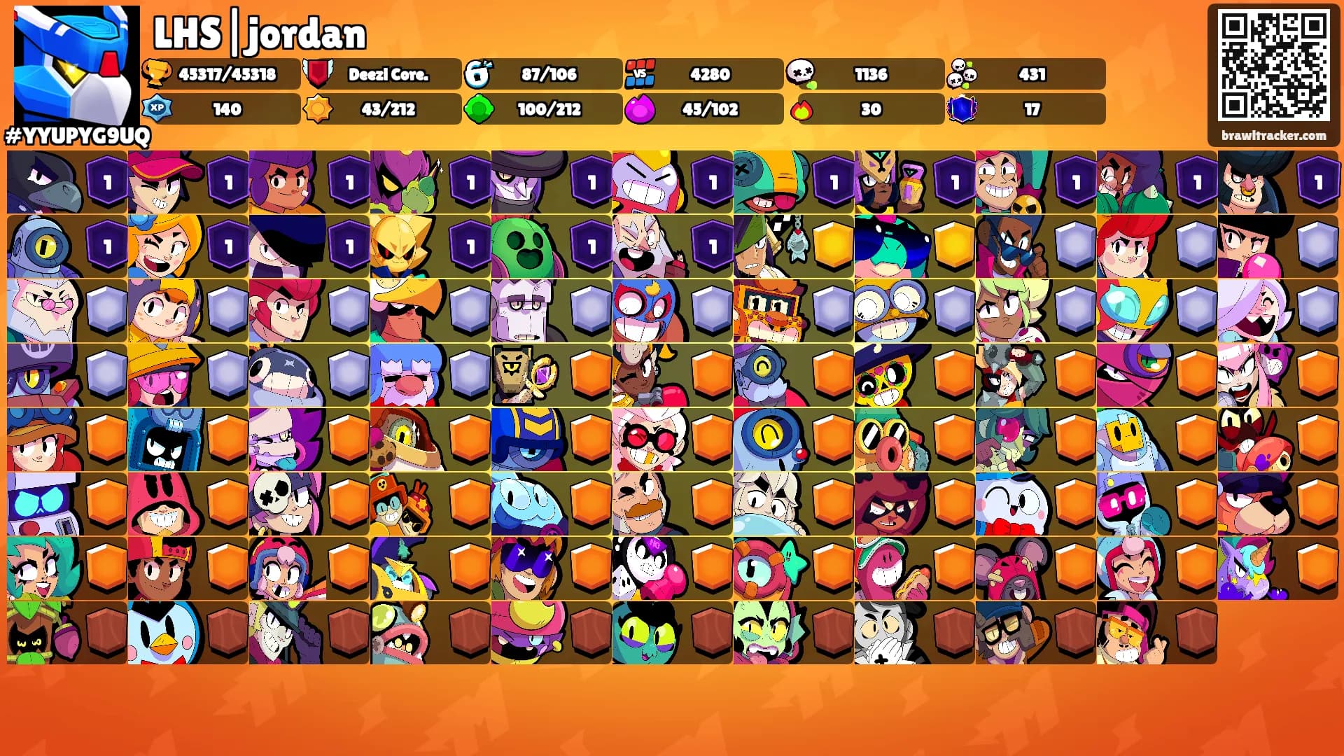 LHS|jordan's Ranks