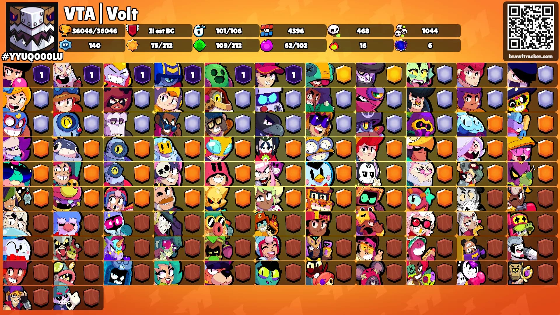 VTA|Volt's Ranks