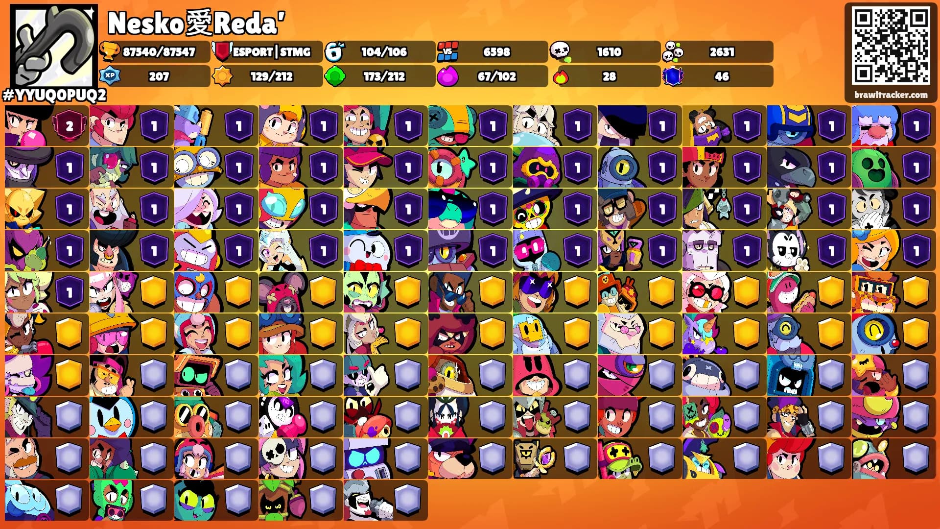 Nesko愛Reda’'s Ranks