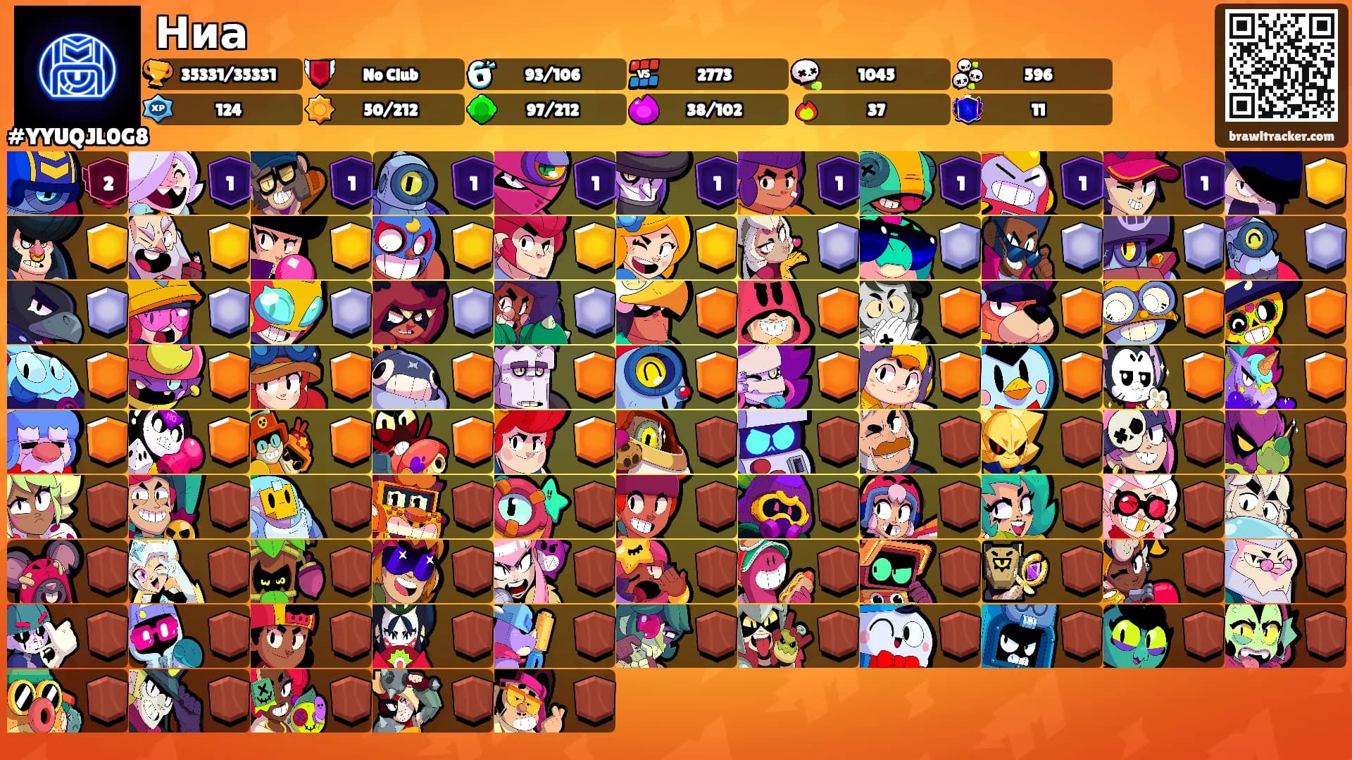Ниа's Ranks