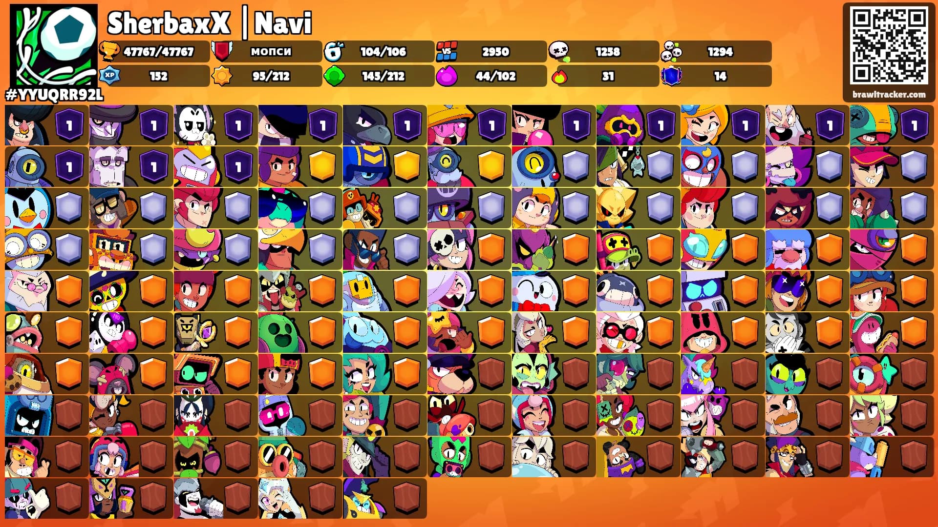 SherbaxX |Navi's Ranks