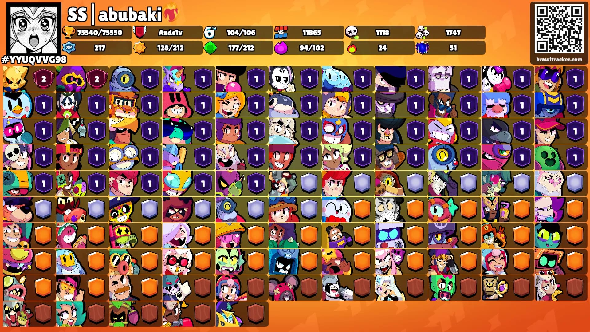 SS|abubaki❤️‍🔥's Ranks