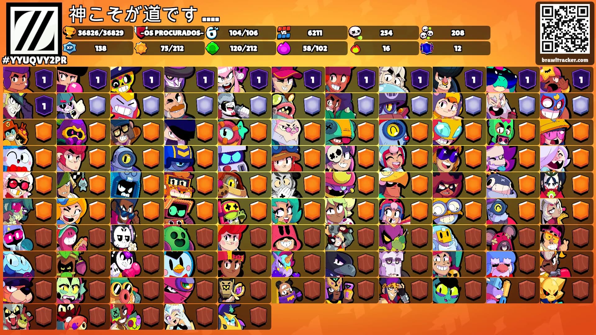 神こそが道です ....'s Ranks