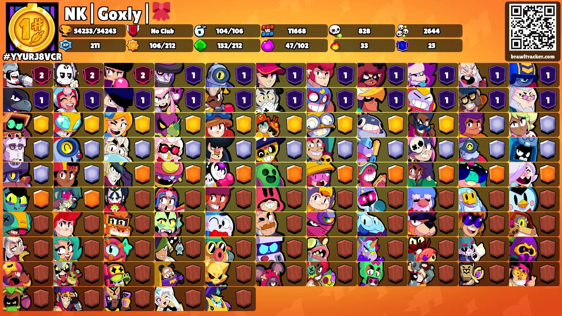 NK|Goxly|🎀's Ranks