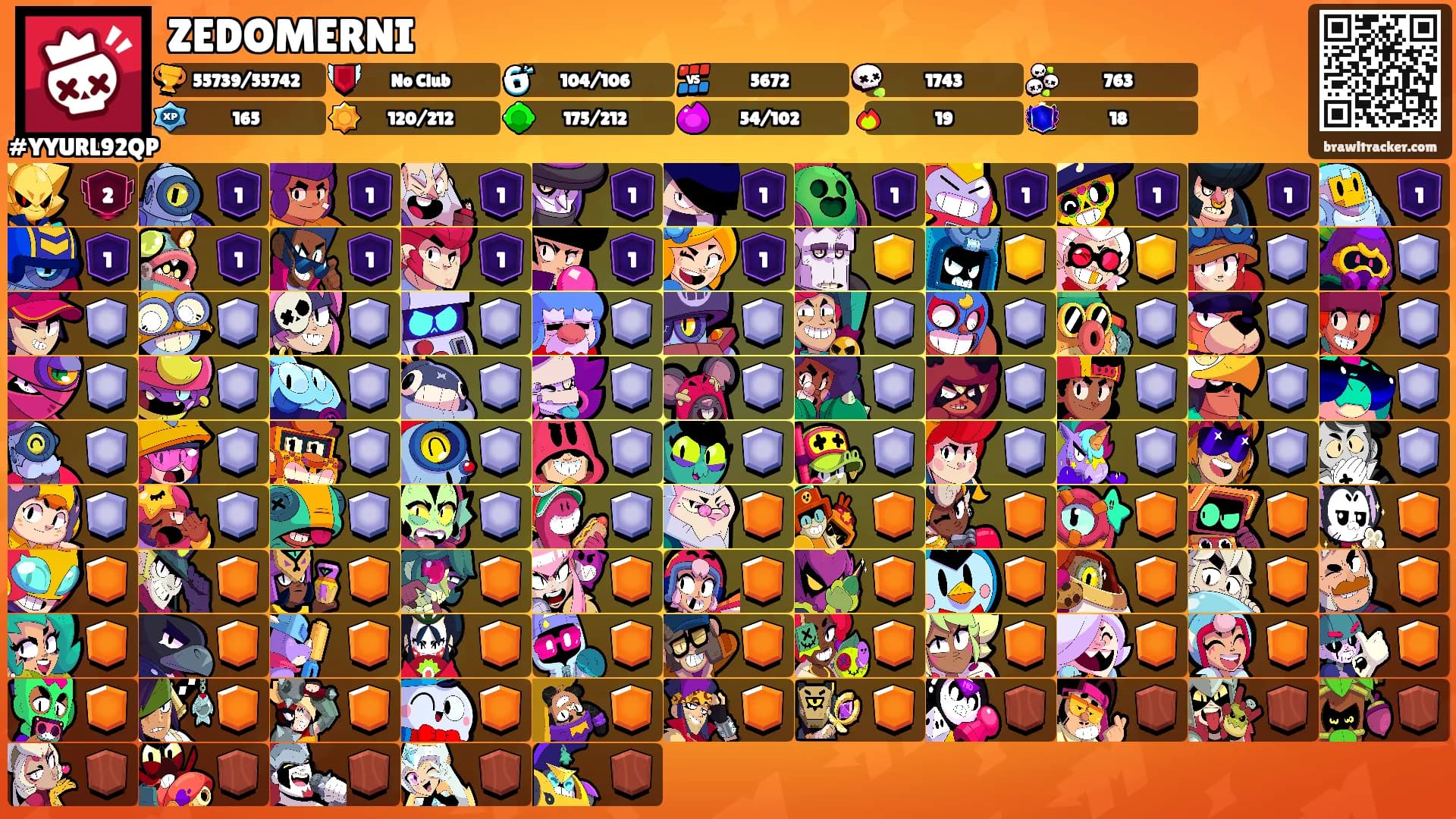 ZEDOMERNI's Ranks