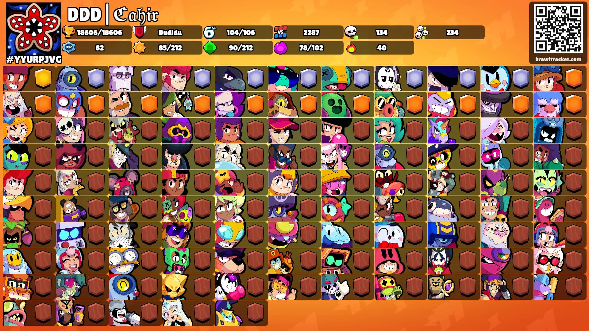 DDD|ℭ𝔞𝔥𝔦𝔯's Ranks