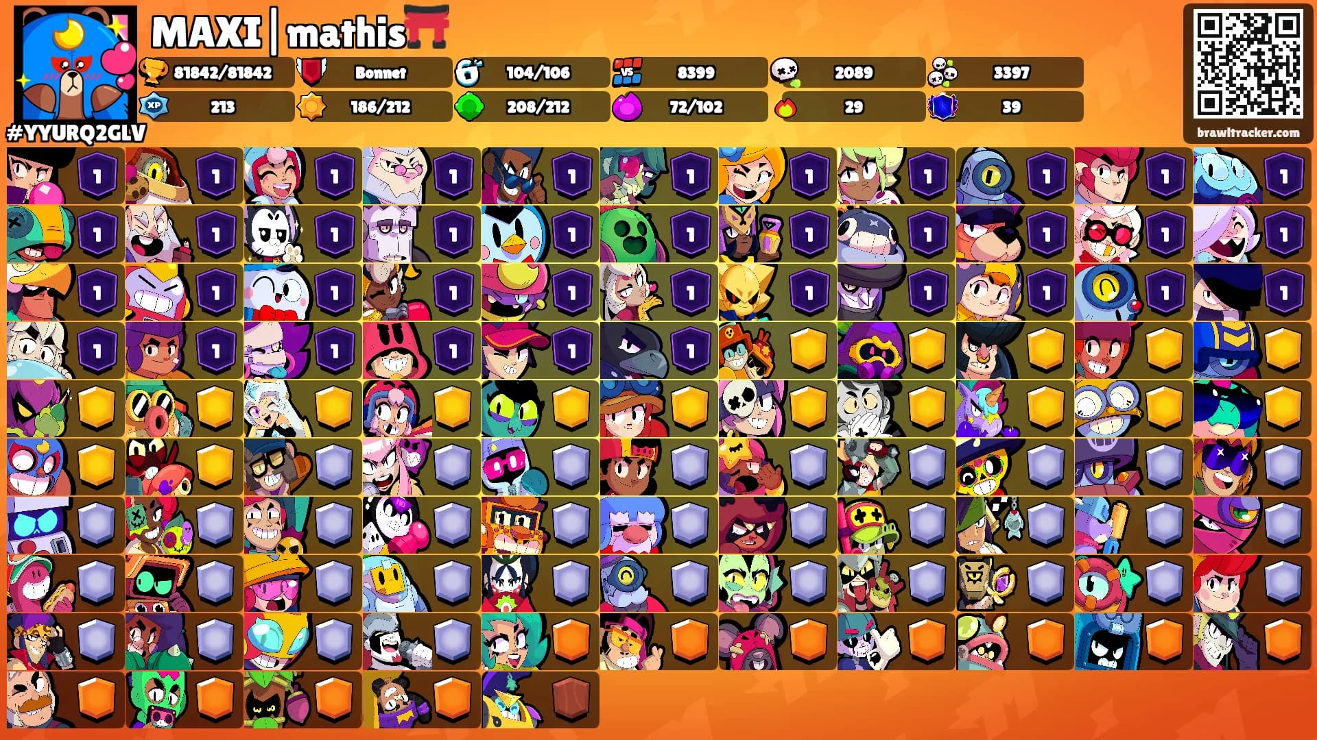 MAXI|mathis⛩️'s Ranks