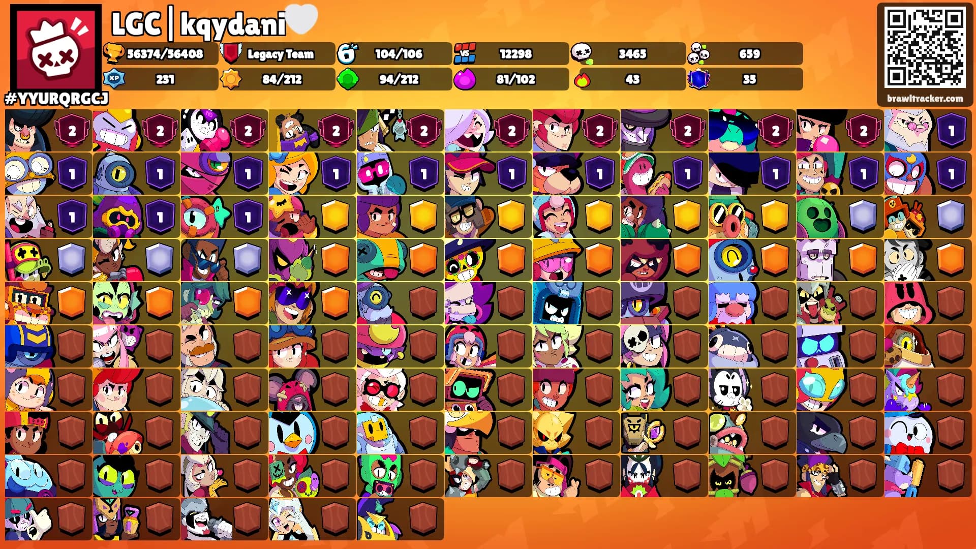 LGC|kqydani🤍's Ranks