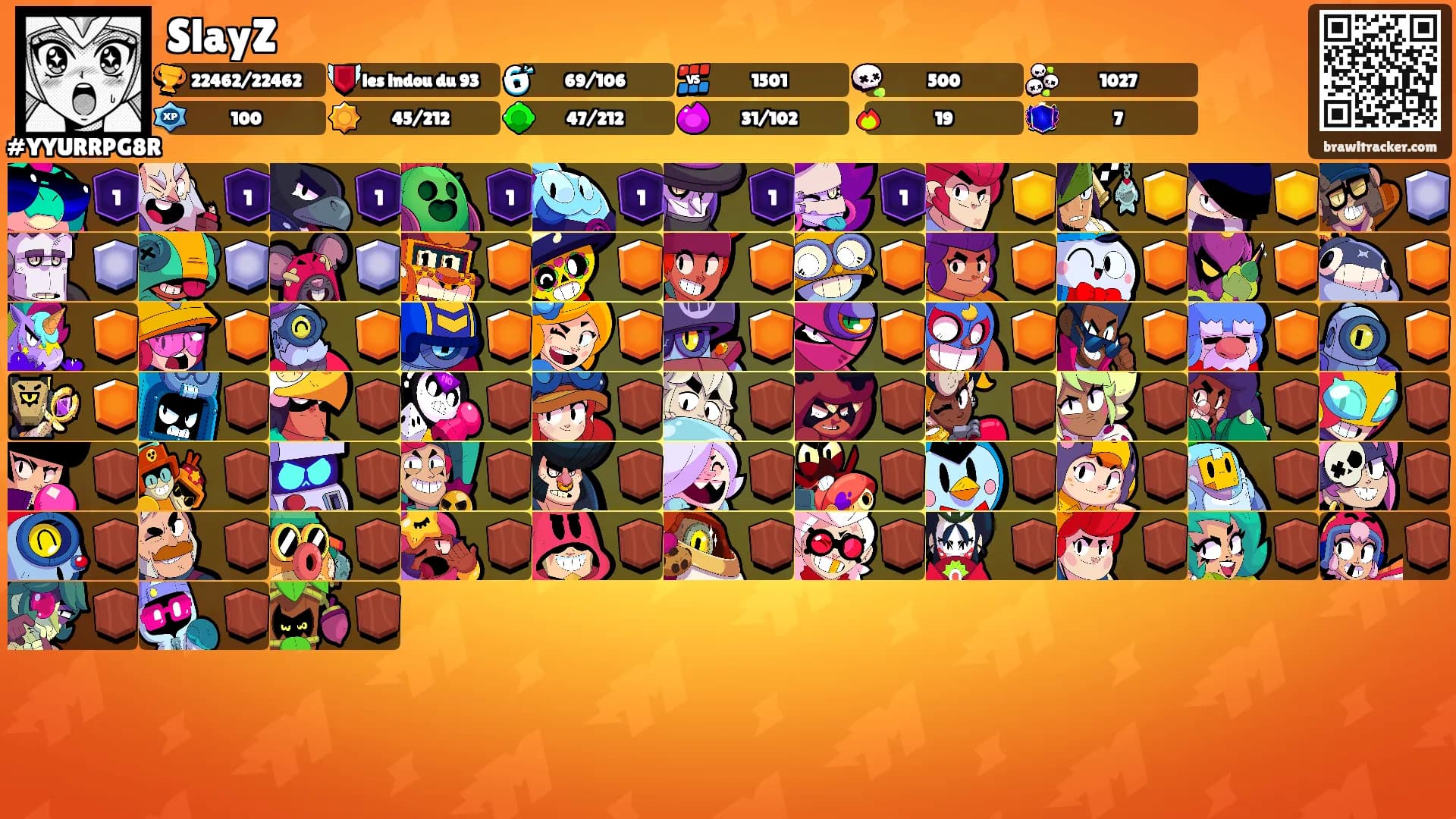 SlayZ's Ranks