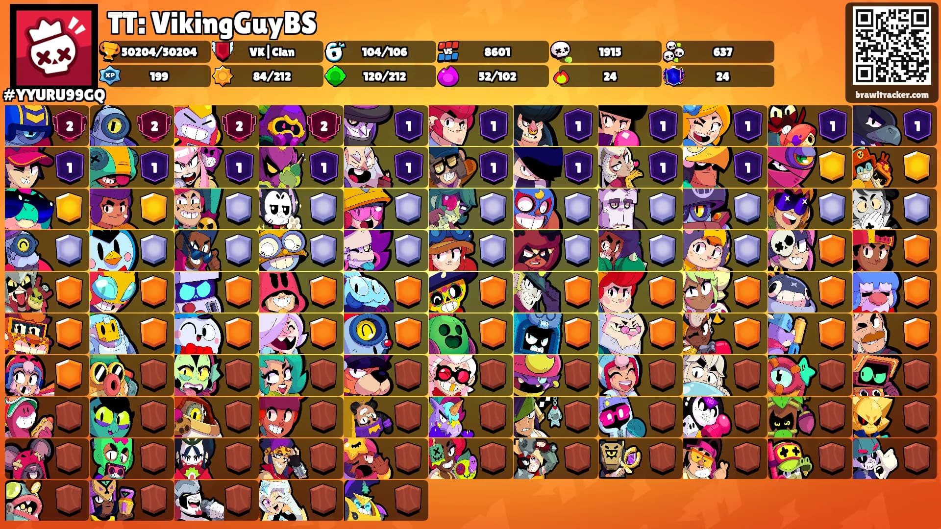 TT: VikingGuyBS's Ranks