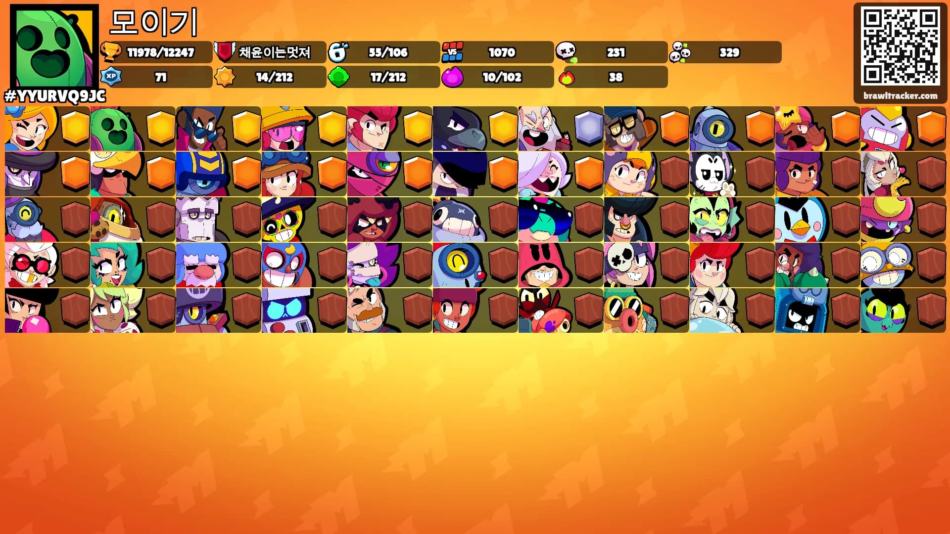 모이기's Ranks