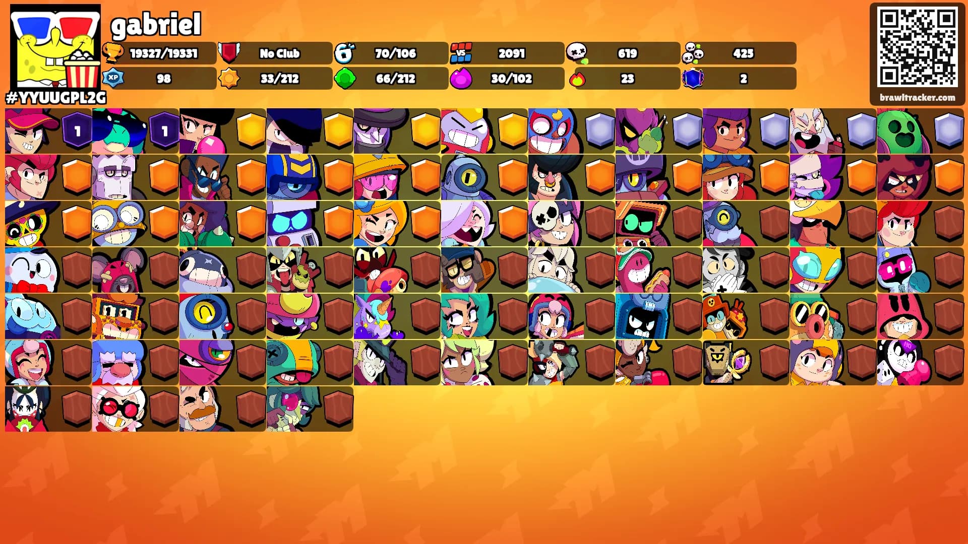 gabriel's Ranks