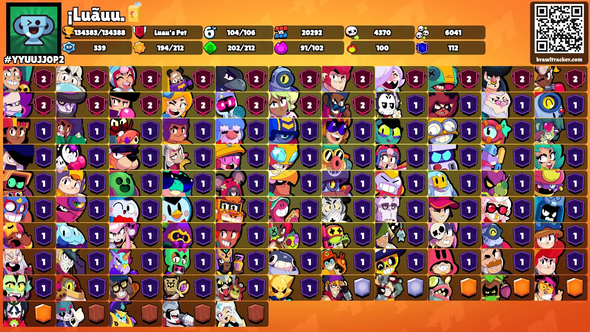 ¡Luãuu.🧃's Ranks