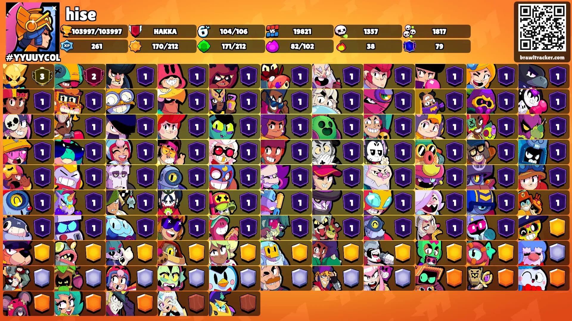 hise's Ranks
