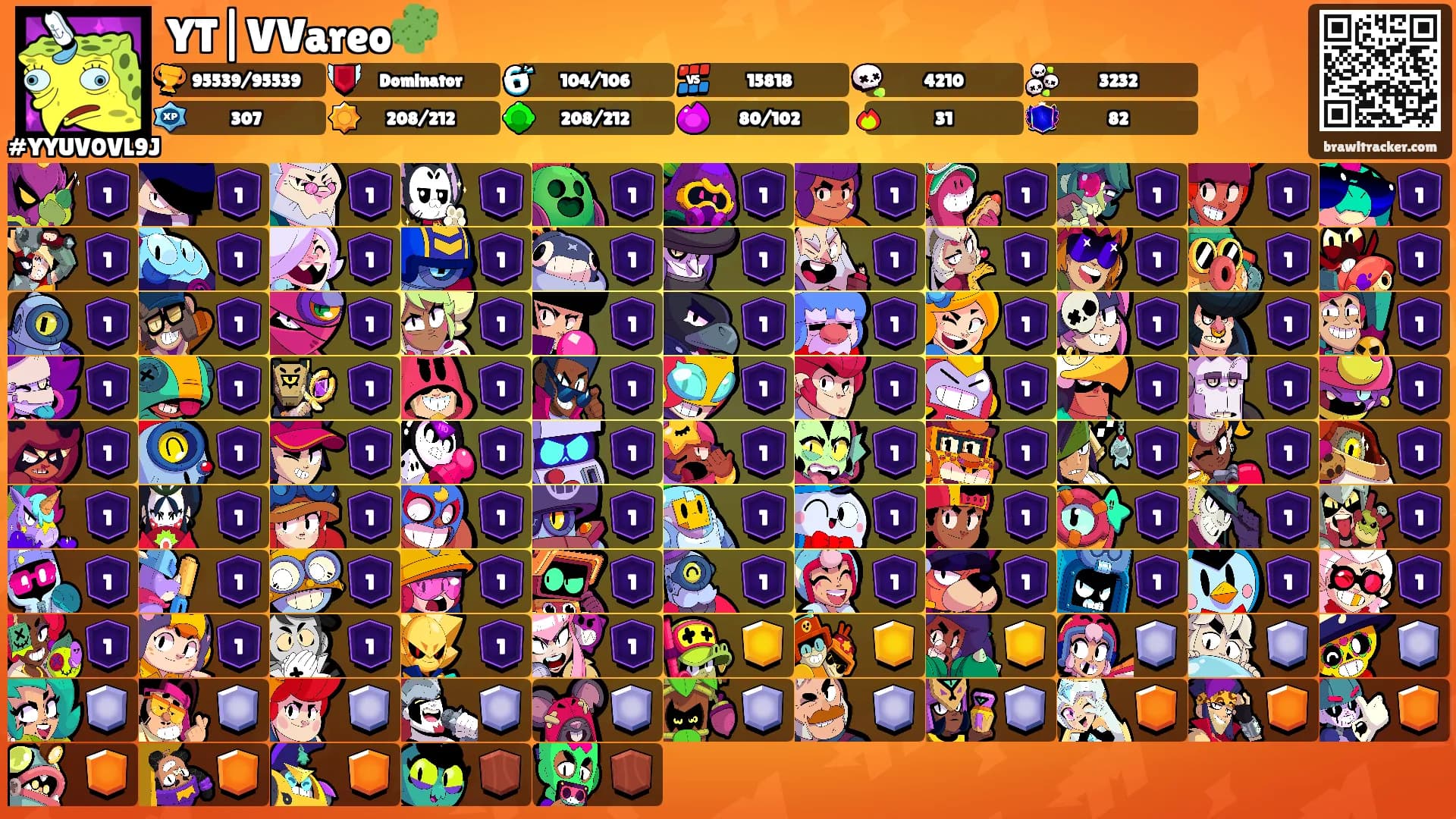 YT|VVareo🌵's Ranks