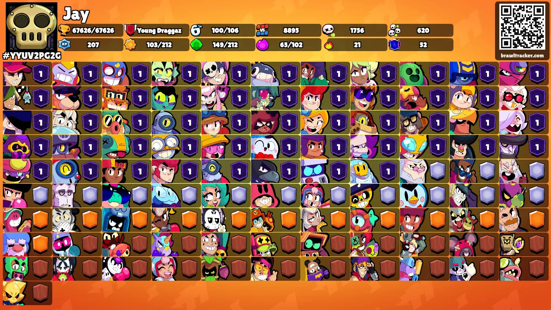 Jay's Ranks