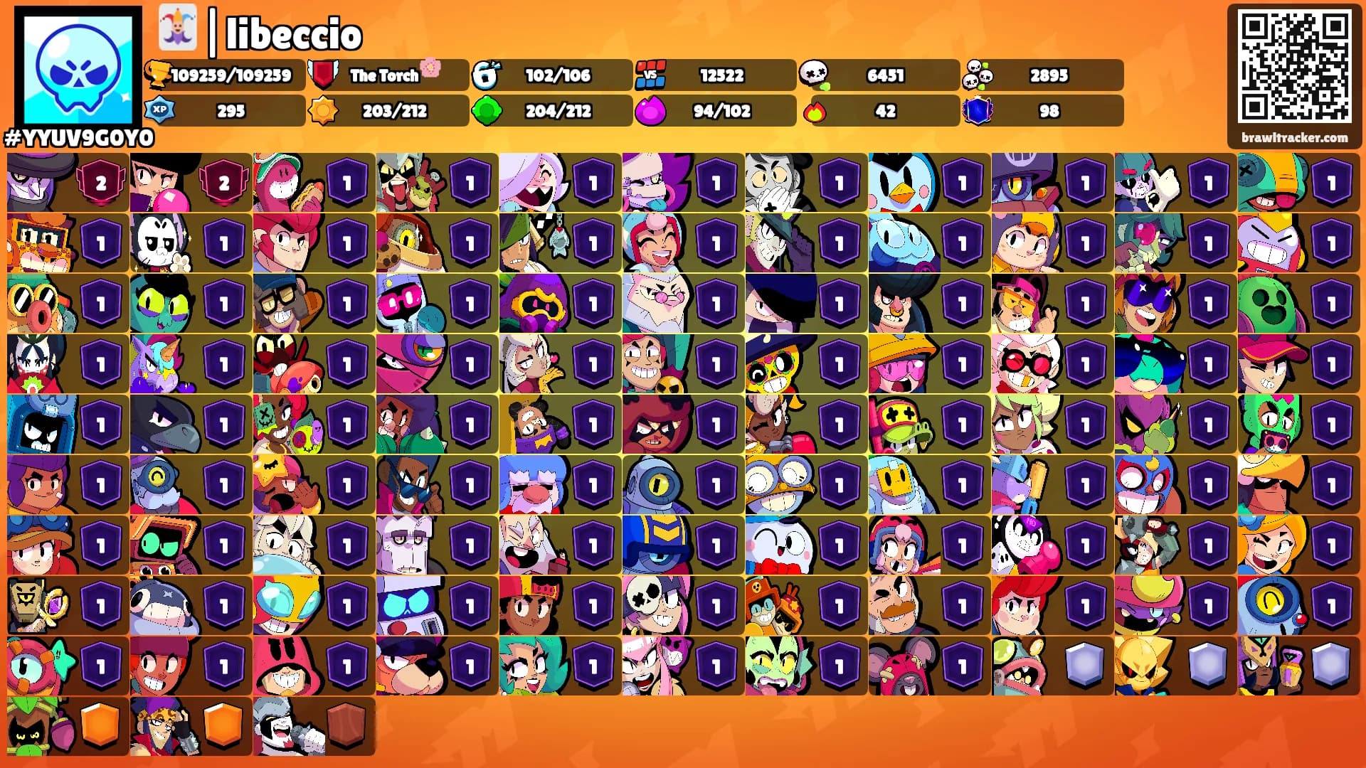 🃏|libeccio's Ranks
