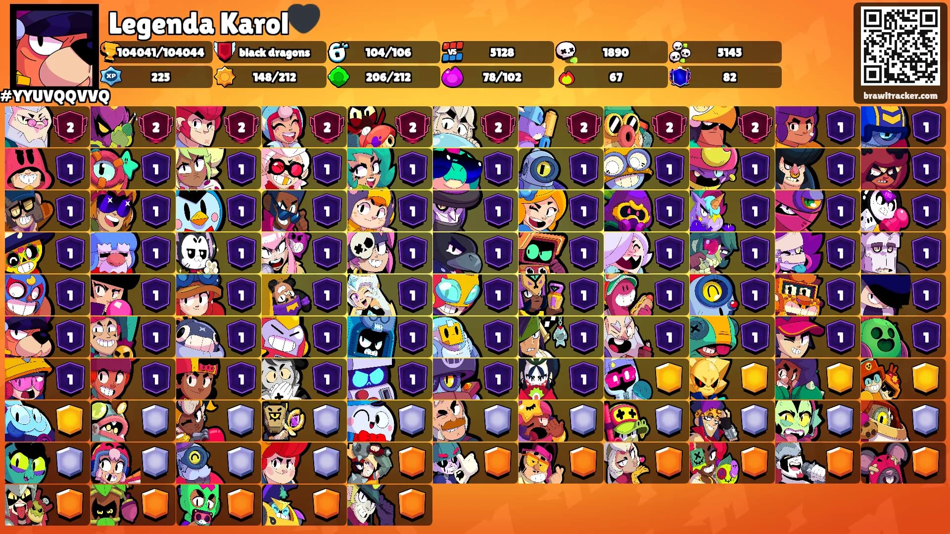 Legenda Karol🖤's Ranks