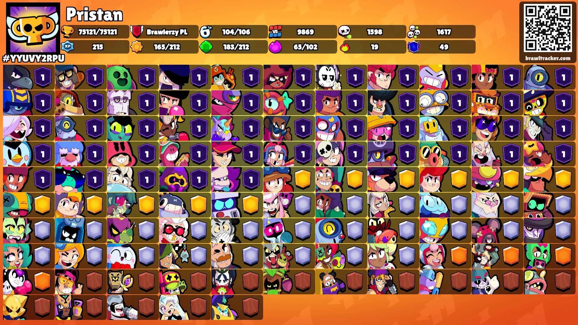 Pristan's Ranks