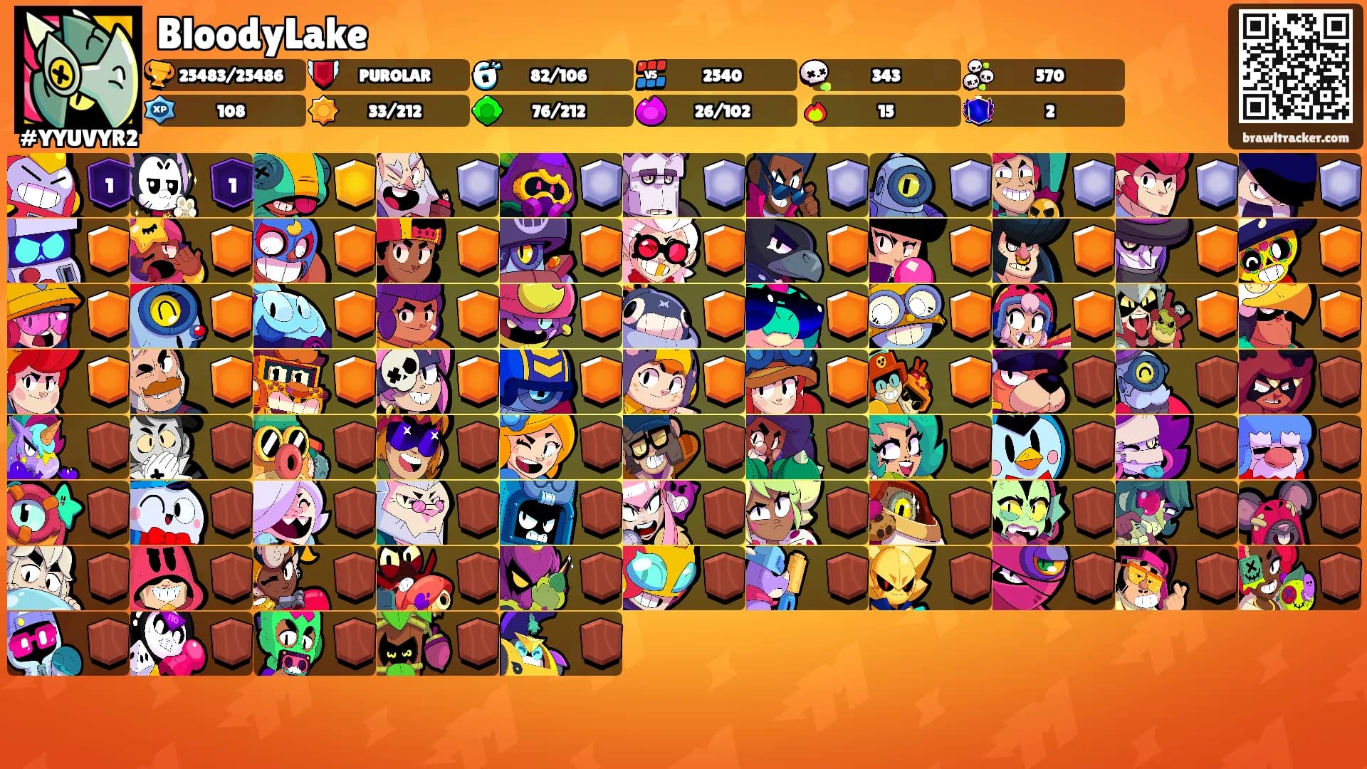 BloodyLake's Ranks