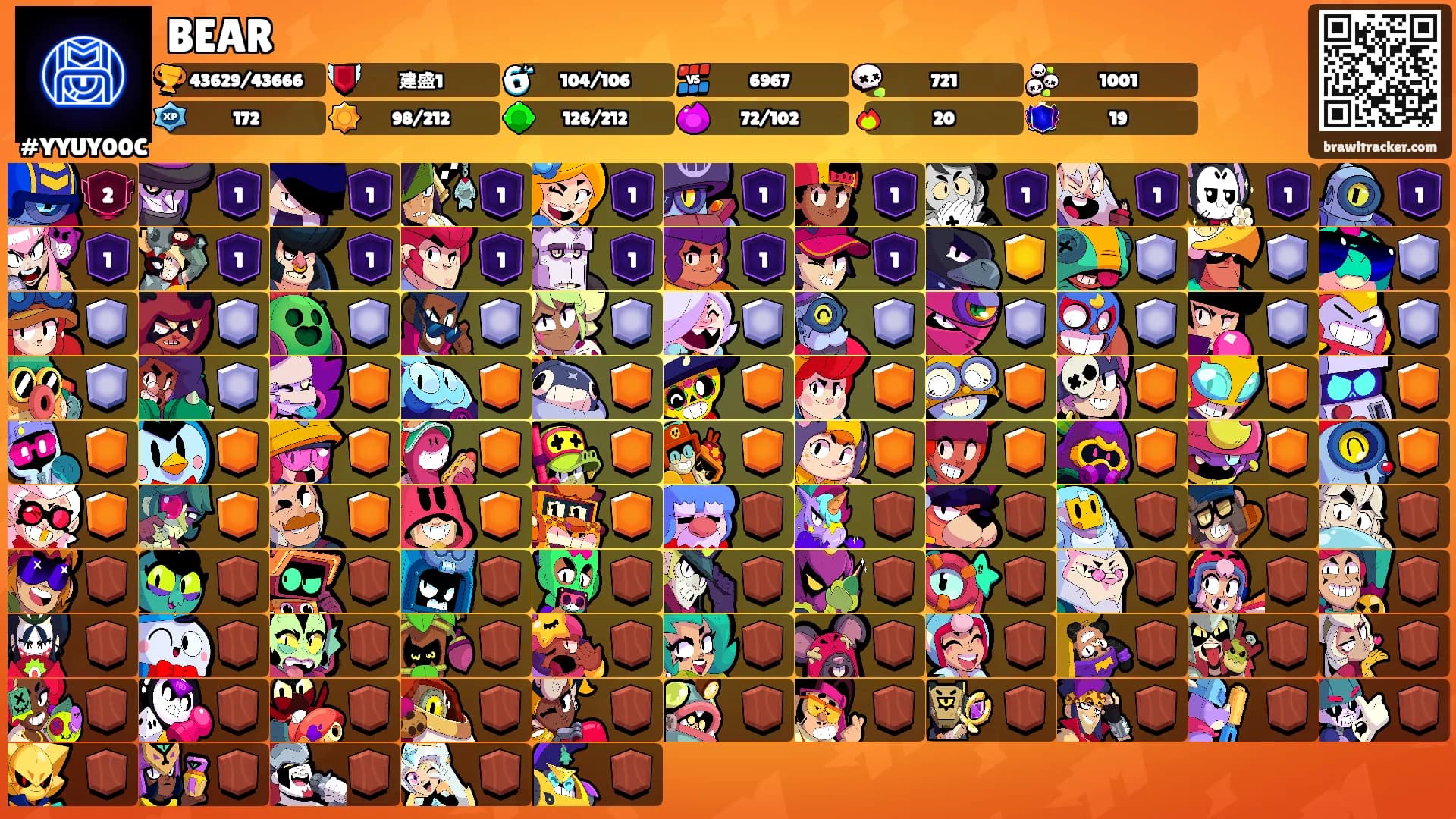 BEAR's Ranks