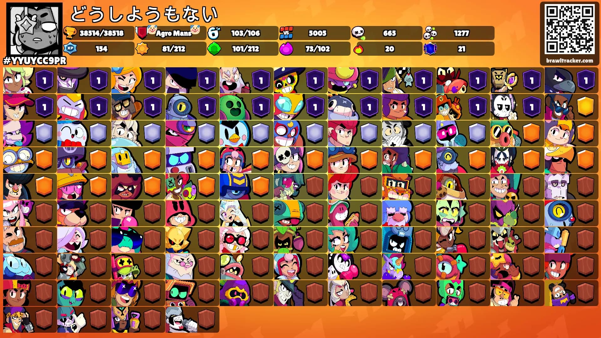 どうしようもない's Ranks