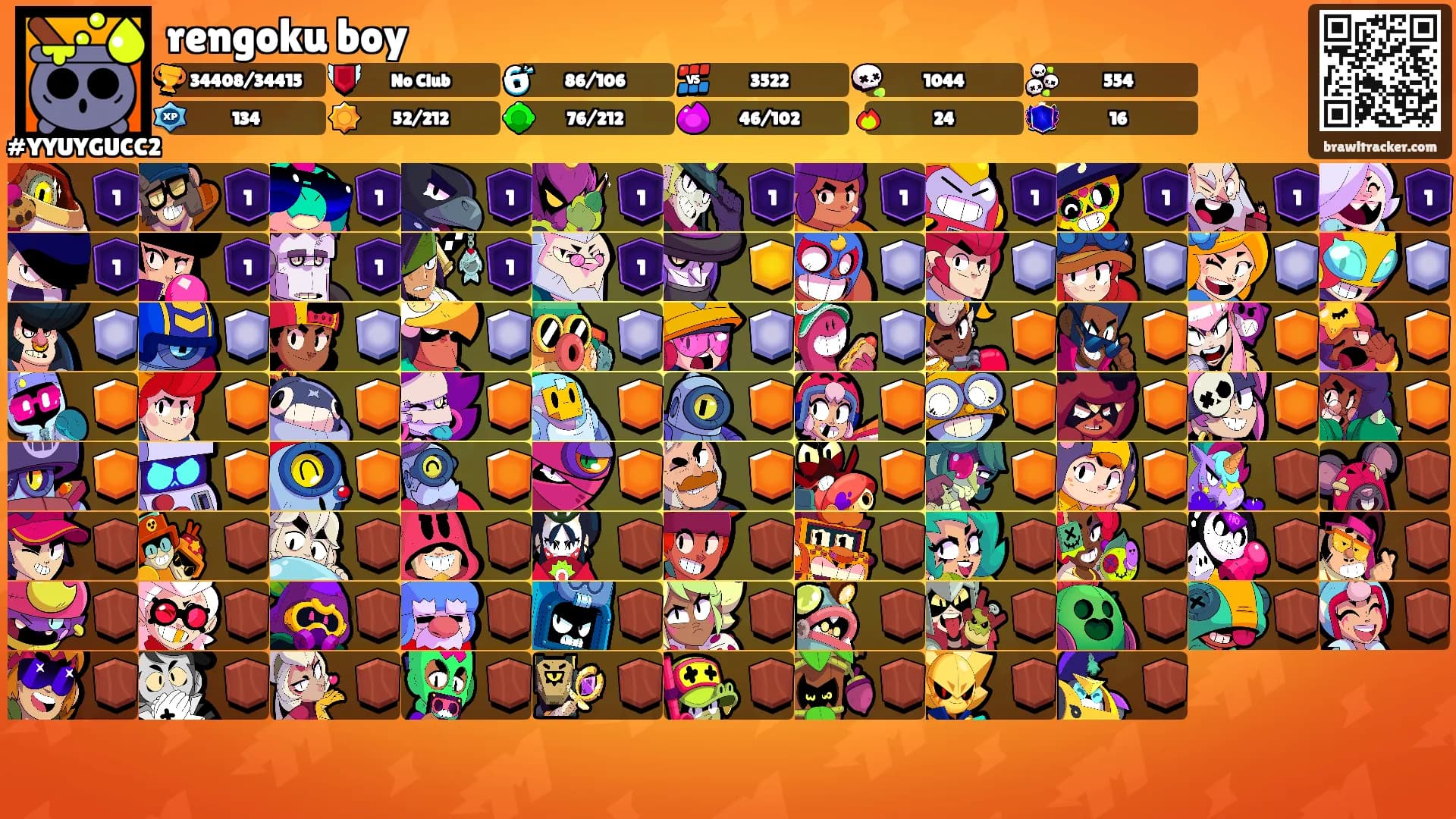 rengoku boy's Ranks