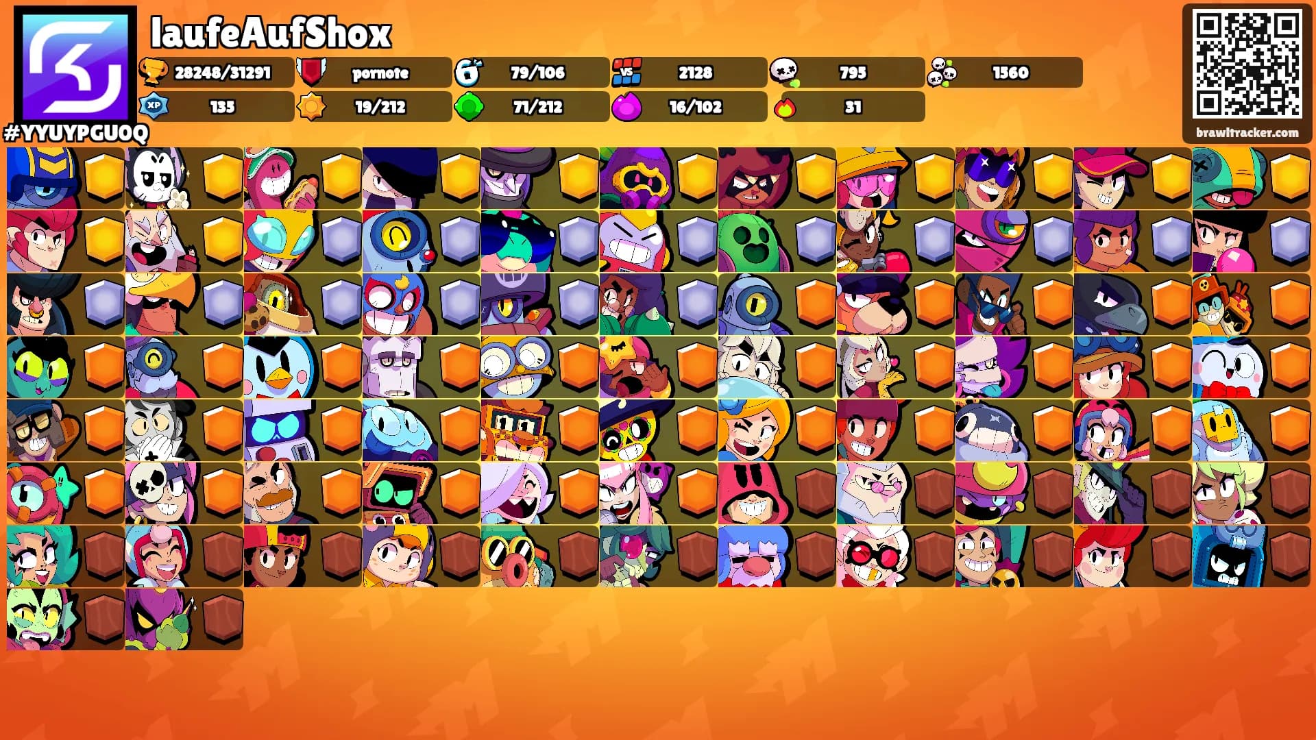 laufeAufShox's Ranks