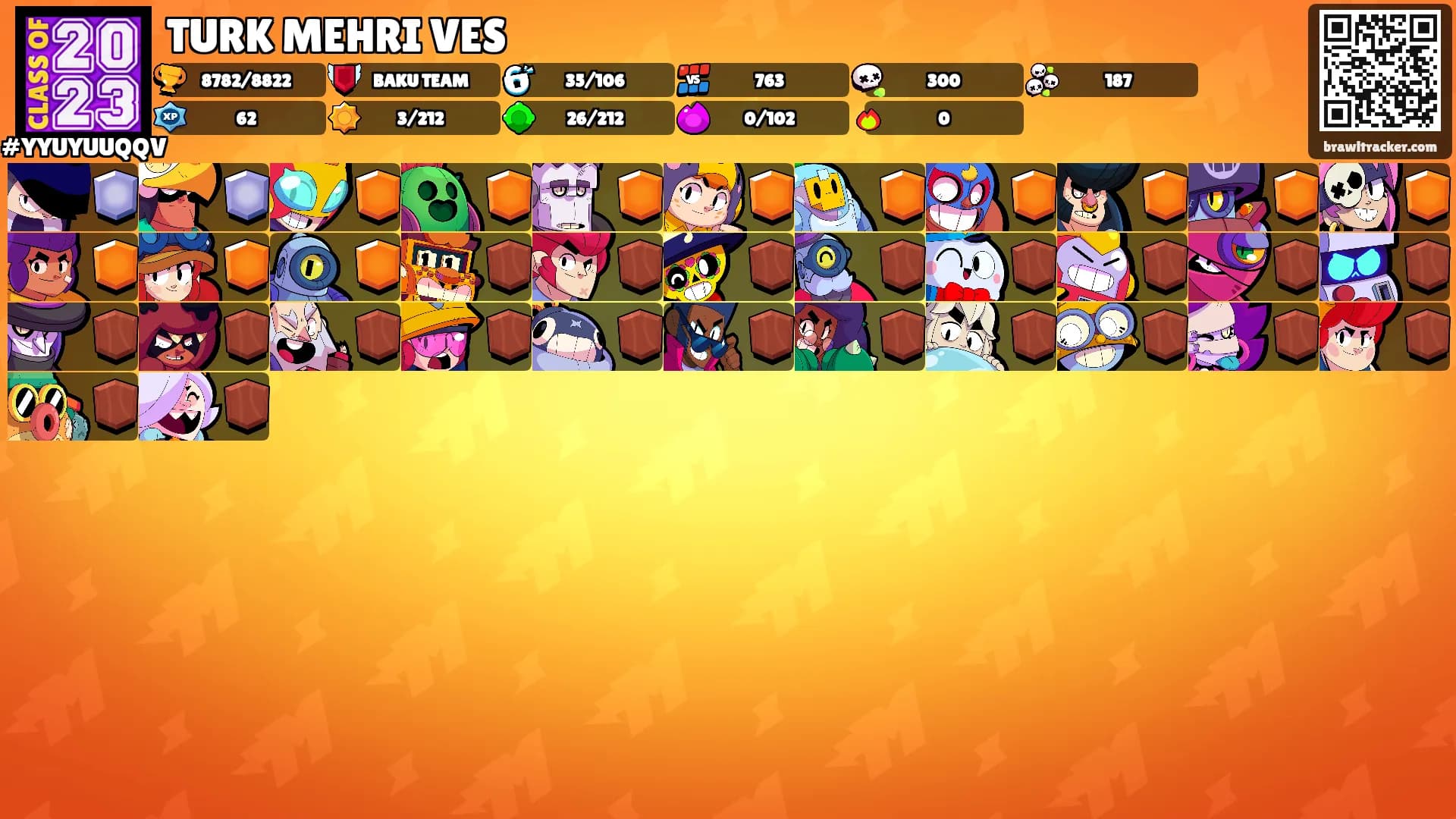 TURK MEHRI VES's Ranks