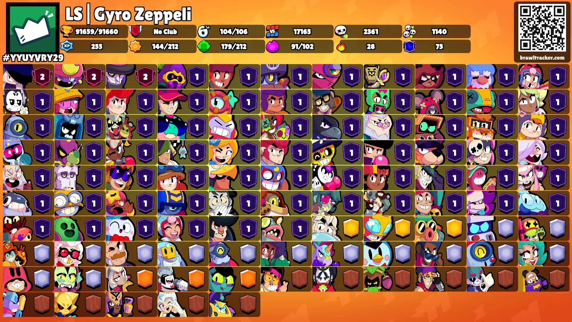 LS|Gyro Zeppeli's Ranks