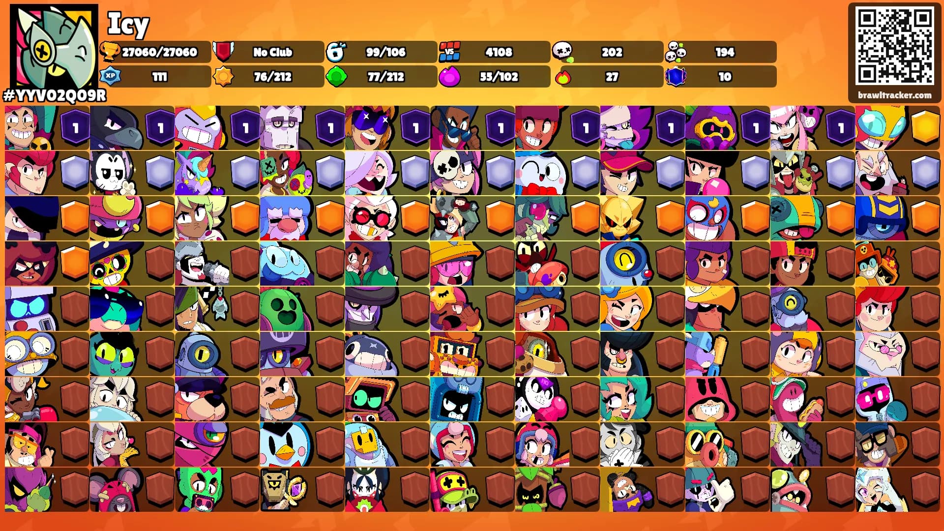 Icy's Ranks