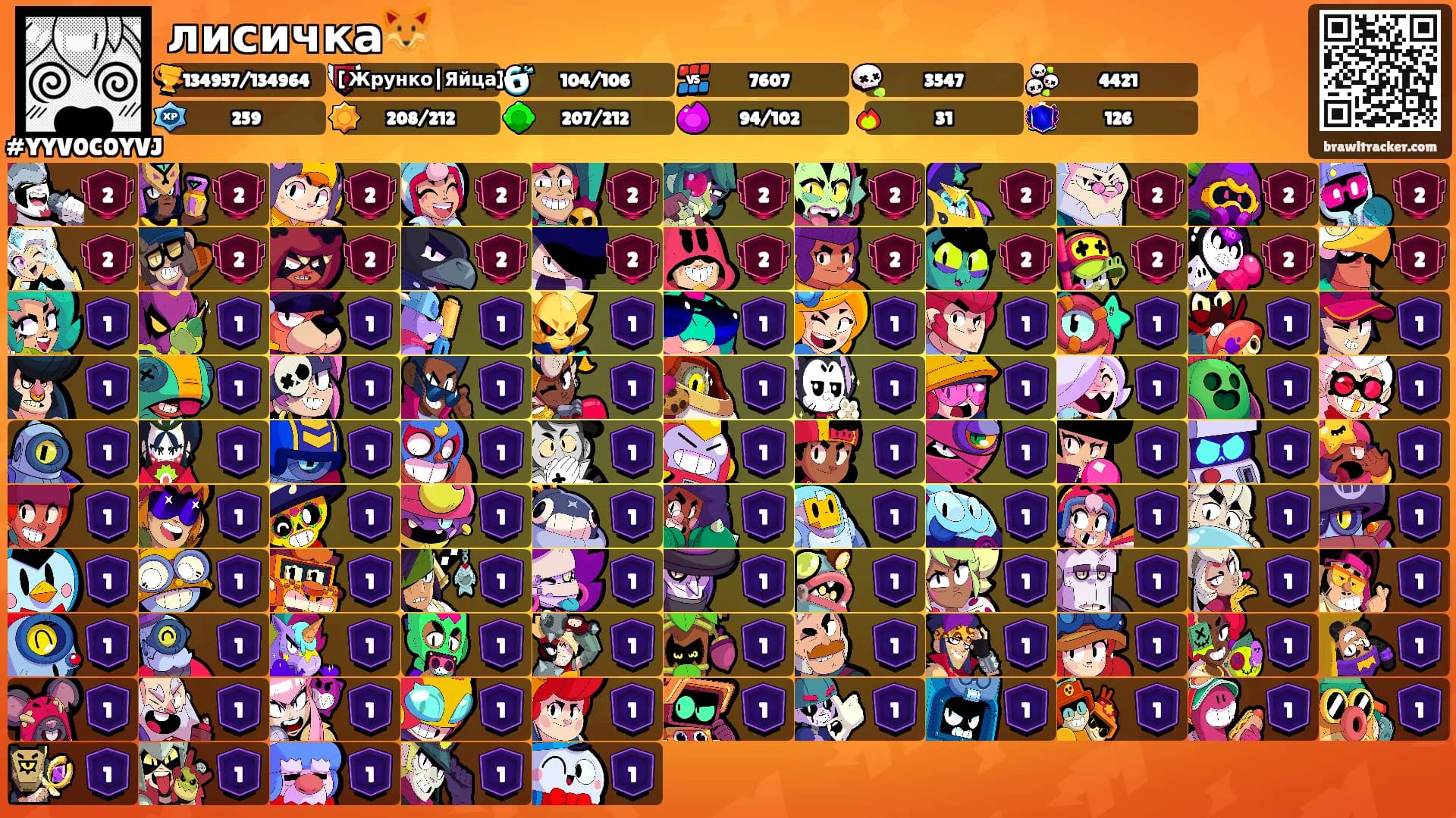 лисичка🦊's Ranks