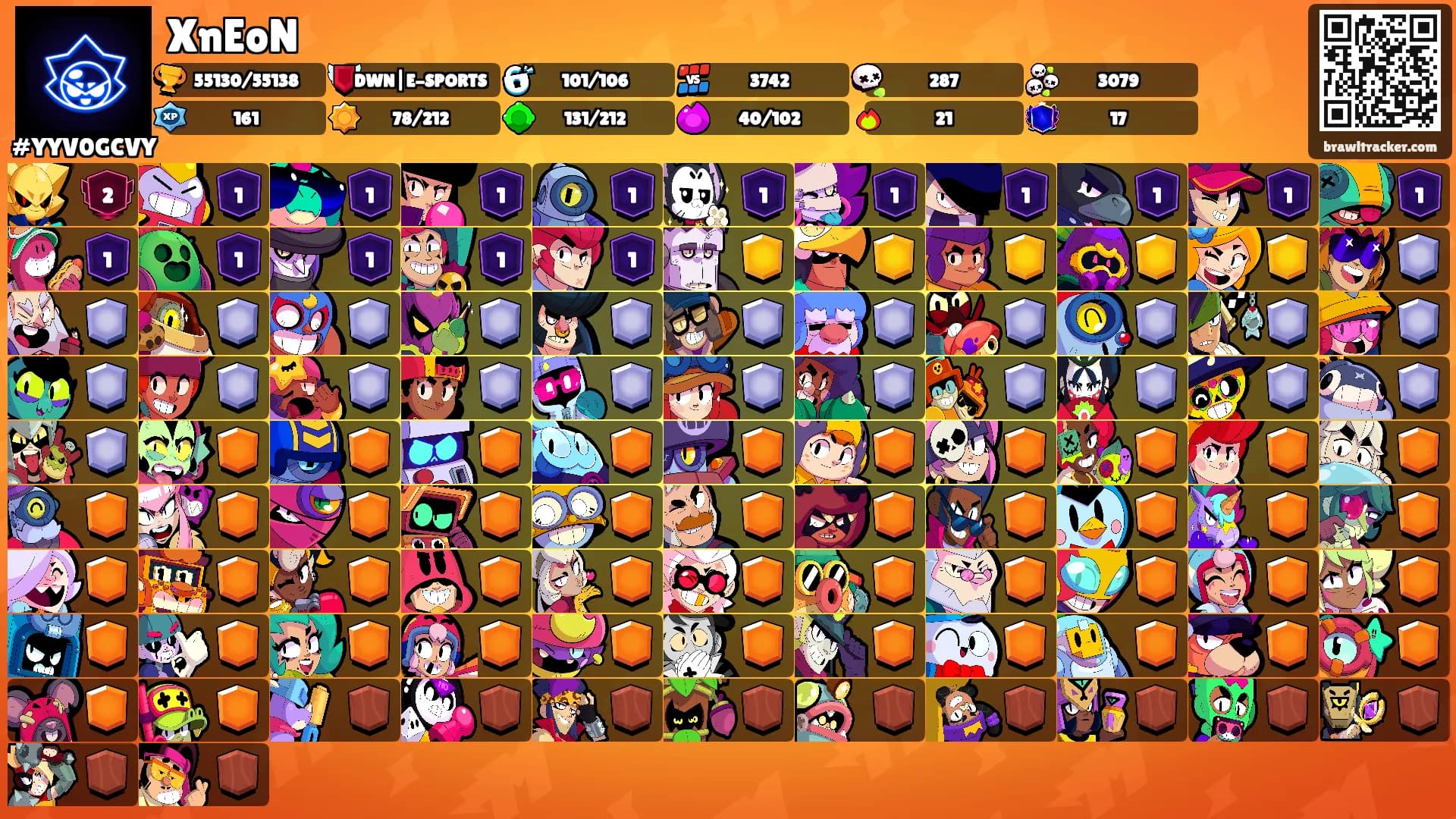 XnEoN's Ranks