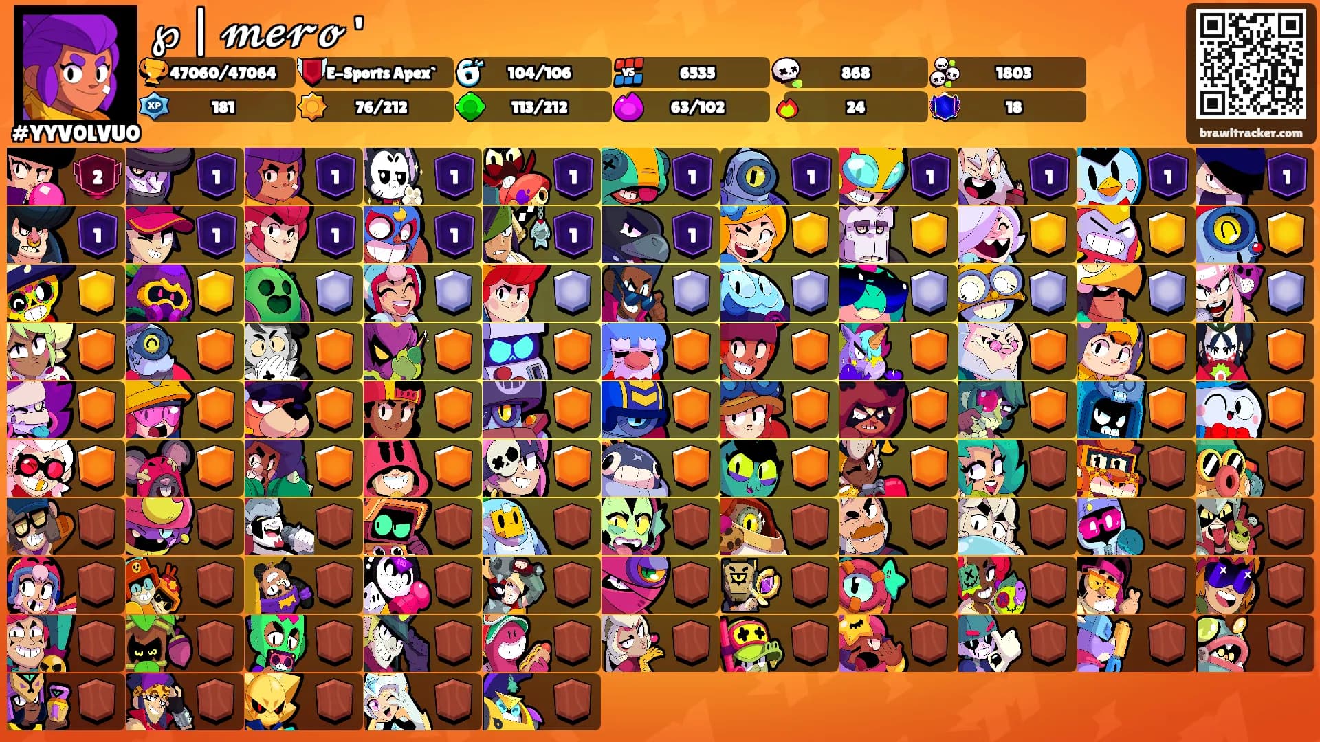 ℘ | 𝓶𝓮𝓻𝓸 ''s Ranks