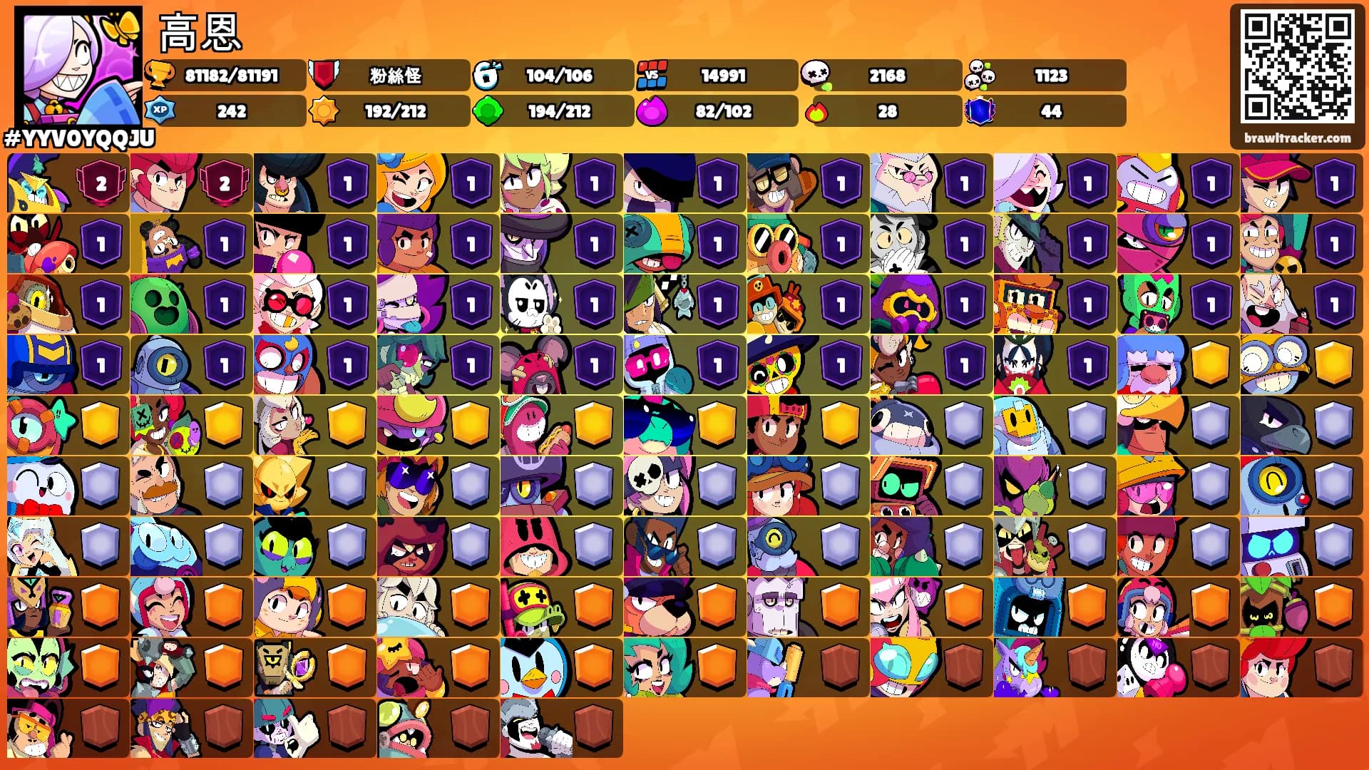 高恩's Ranks