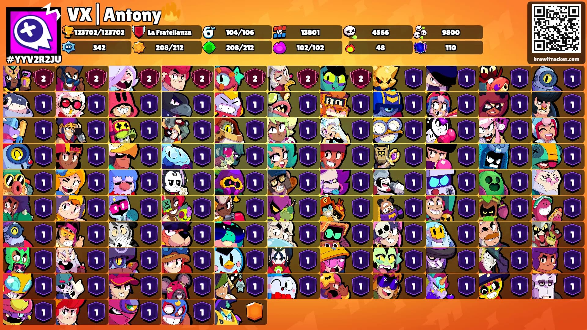 VX|Antony🔥's Ranks