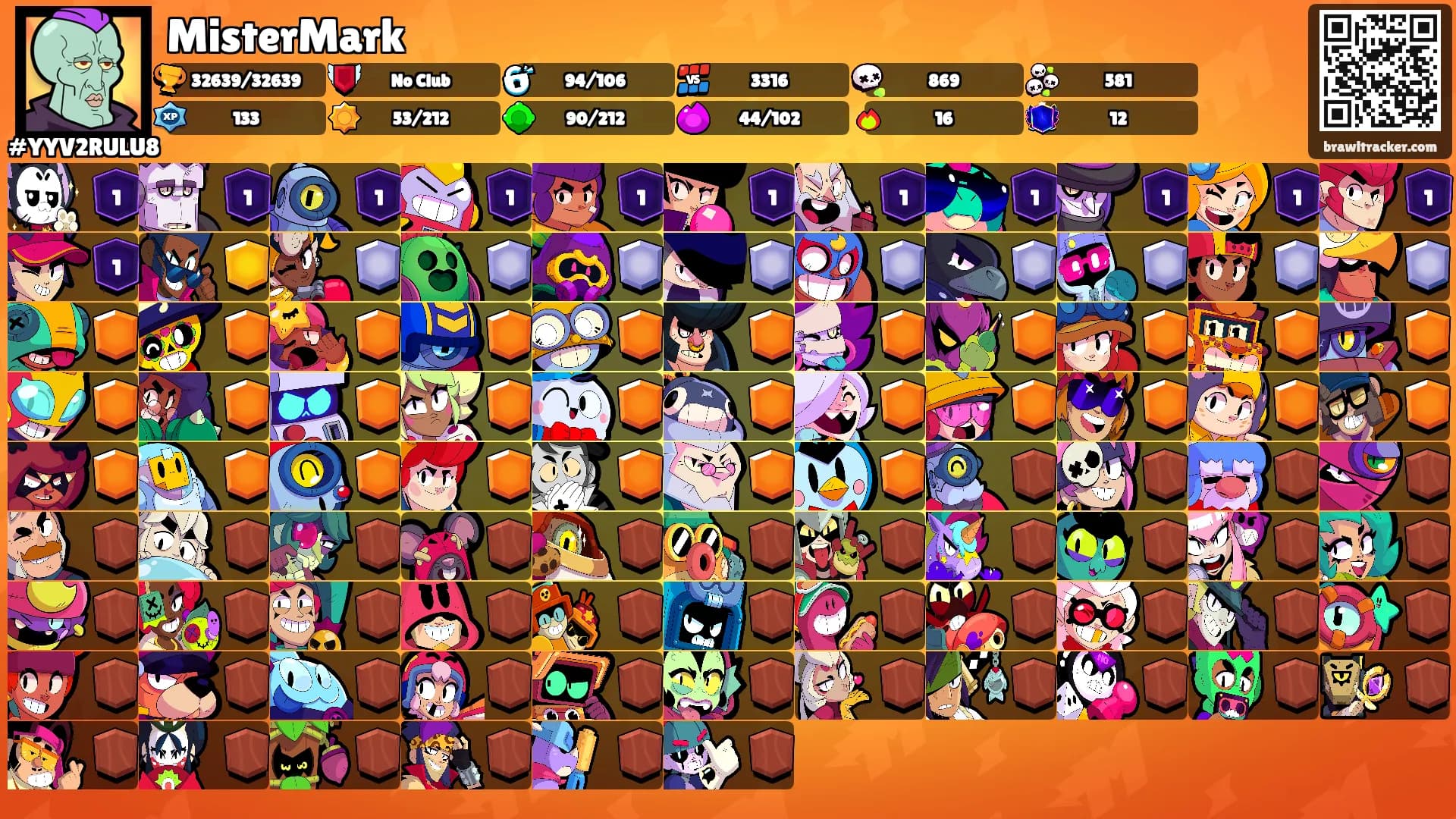 MisterMark's Ranks
